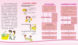 《出生医学证明》的重要性